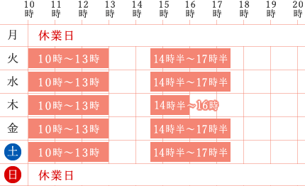 営業時間